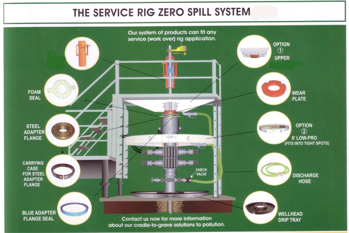 Canada’s Katch Kan Opens HQ in Bahrain