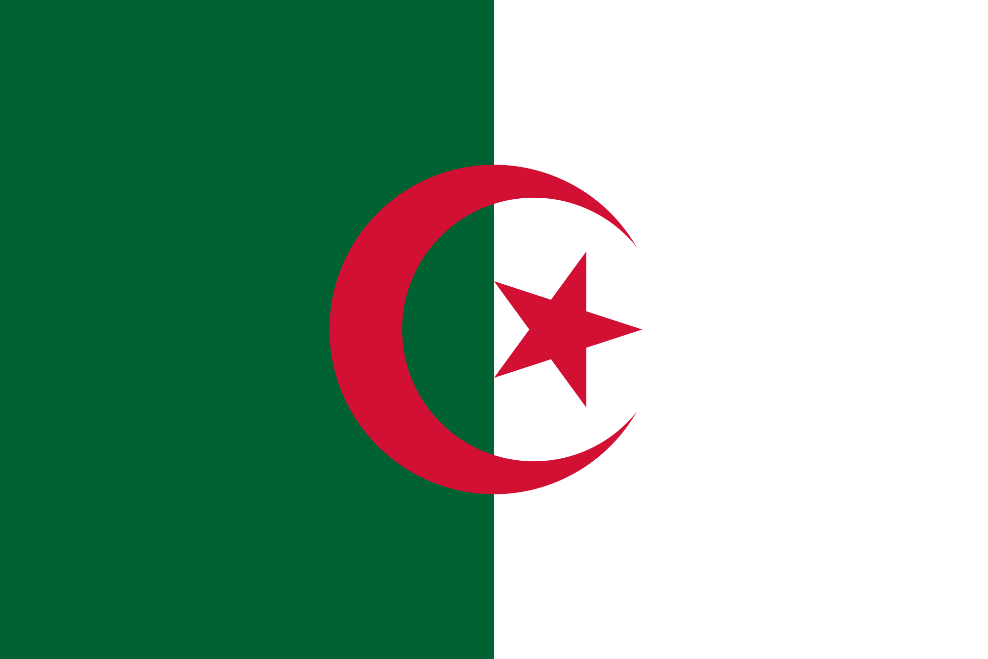 Algeria’s Oil, Gas Exports Fall by 12.52%