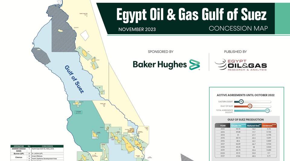 Gulf of Suez Concession Map November 2023