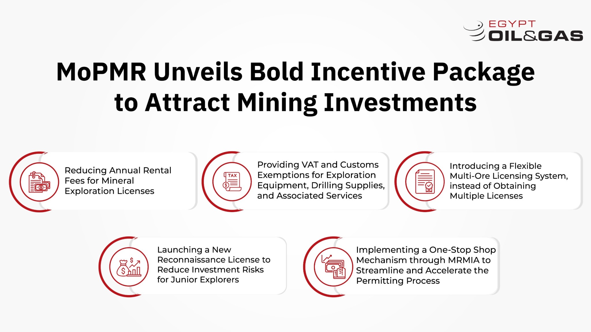Egypt Rolls Out New Incentive Package for Emerging Mining Investors ...