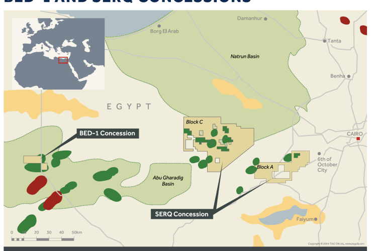 tag-oil-reports-positive-reservoir-logs-at-egypts-t-200-well